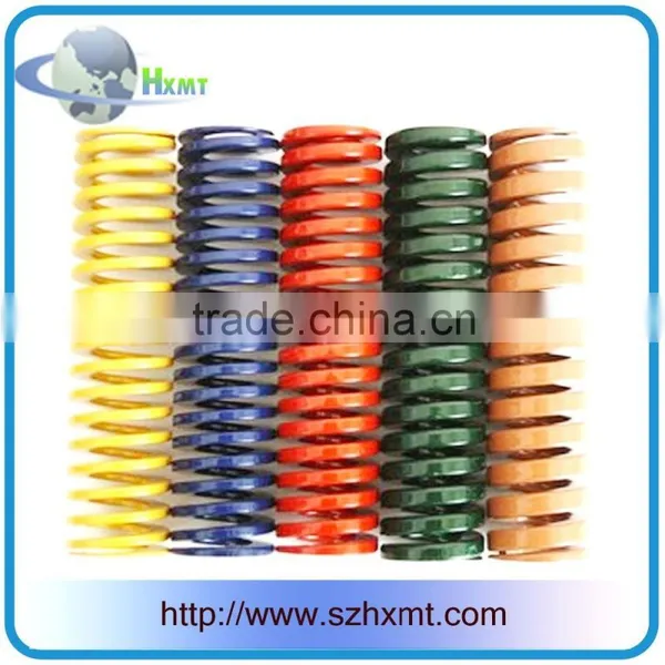 High Quality Made in China Precision Compression Springs photo-2