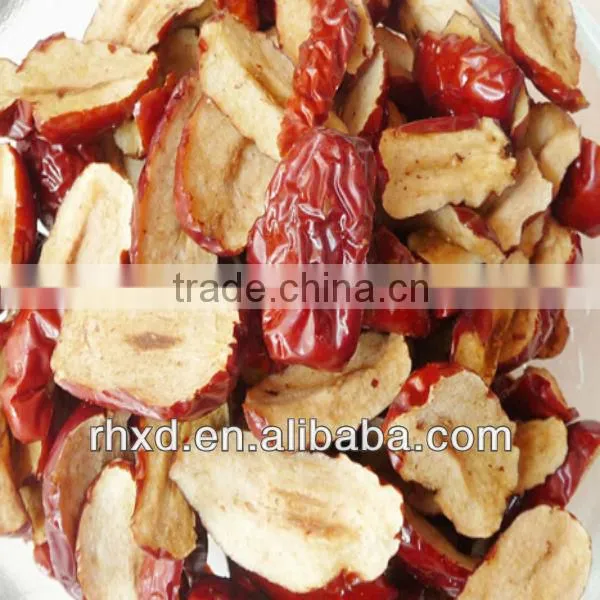Red Date Jujube