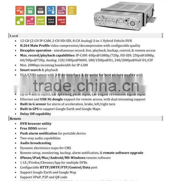 IW-5208-M 4ch Mobile Dvr Vehicle Blackbox Dvr Handleiding External Dvr Recorder photo-4