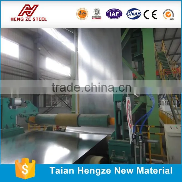 hs code hot dip galvanized steel pipe