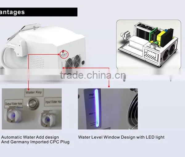 Permanent Hair Removal Fast and Smoothly Without Pain New Year Promotion on Sale (protable ,easy to Take) photo-3