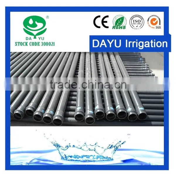 PVC Pipe for Water Supply