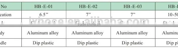 Double Duty Automatic Cable Strippers, Aluminum Alloy Wild Range Insulation Wire Stripper photo-6