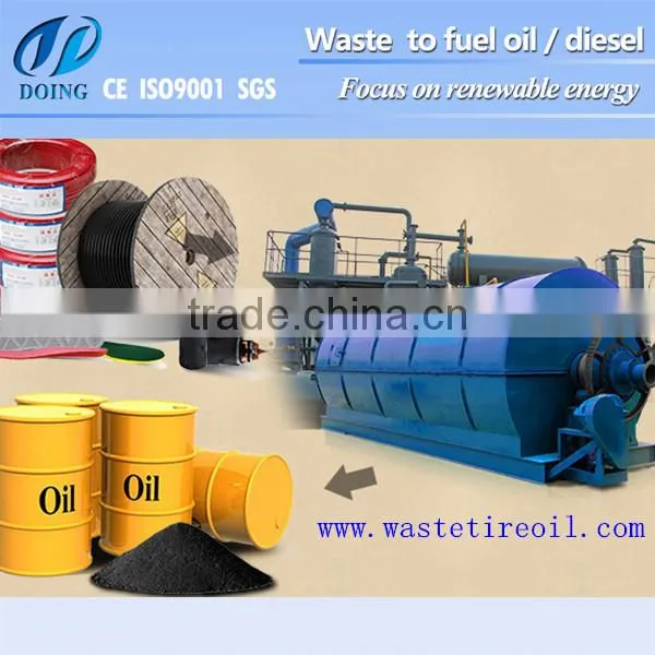 Popular in Europe Tyre to Oil Energy Recovery Machine