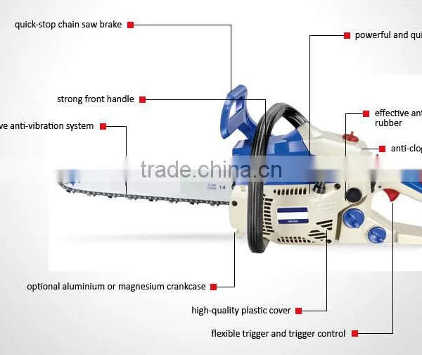 38.3cc/41.2cc 16" 1200W Gasoline Chainsaw CE/GS/EMC/EU2 Approval GW8225 photo-2