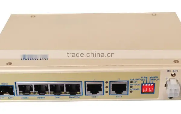 2E1 TDM Over IP Converter/Multiplexer E1 Over IP/Ethernet Converter photo-3