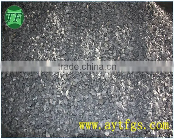 Active Demand FeSiMg Bulk