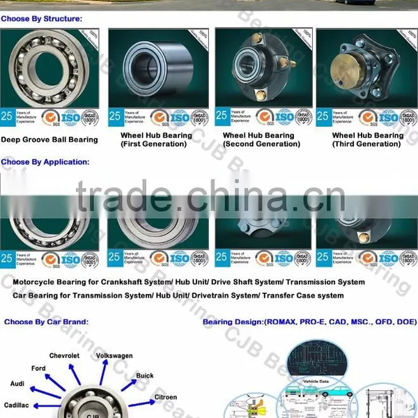 CJB DACF Hyundai Elantra Rear Wheel Hub Bearing 32x139x64 photo-6