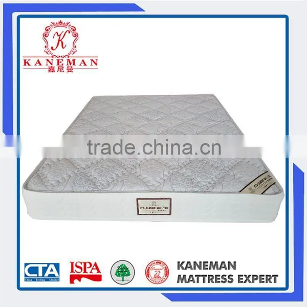 5 Star Hotel King Size Bed Mattress And Tight Top Pocket Spring Mattresses photo-2