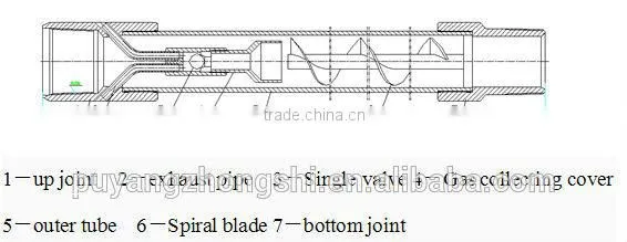 oil and gas separator