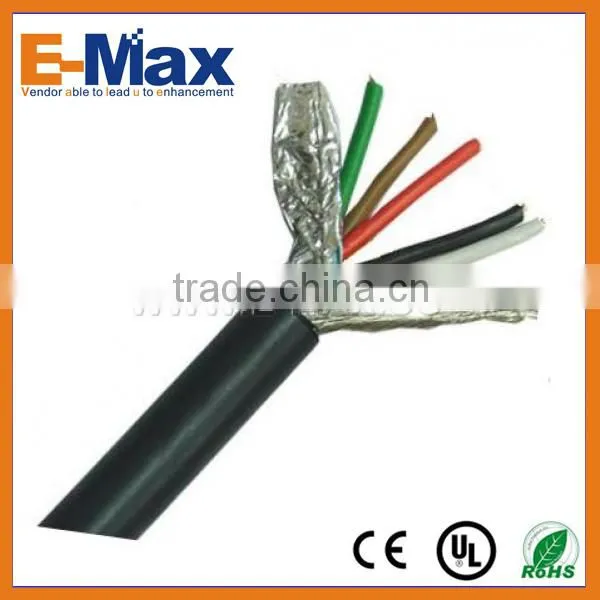 Telephone Extensions and Circuit Cable or Alarm Installation Cable photo-4
