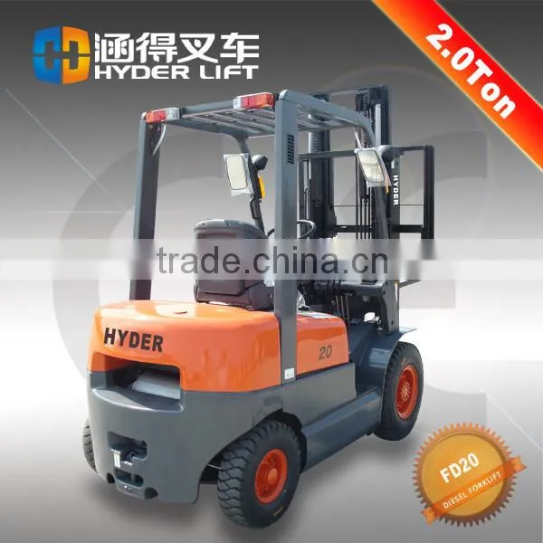 Alarm System for Forklift