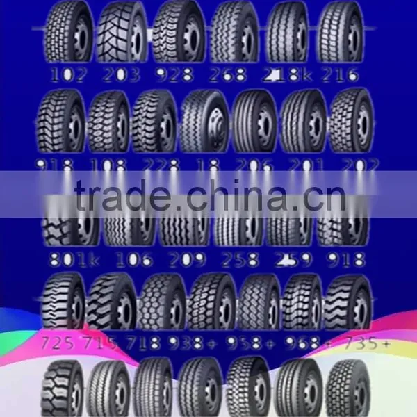 Famous Pattern and High Quality Tbr 11R22.5 Tubeless Radial Truck Tyres photo-5