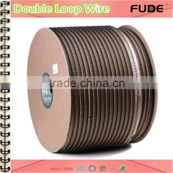 School Stationery China Office Supply and School Supply Wire o photo-4