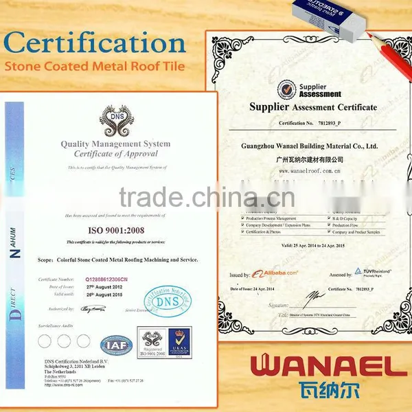 Cheap Lowest Roofing Asphalt Shingles Prices photo-4