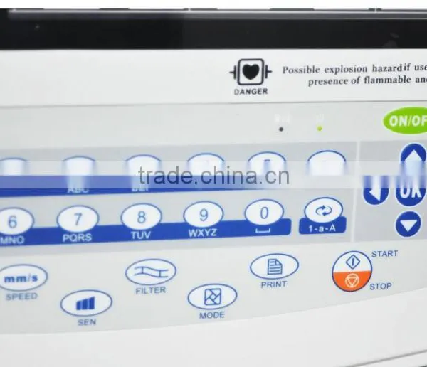 Carejoy 12 Channel 8 Inch Handheld TFT LCD Digital Electrocardiograph ECG Machine EKG 1200G 300 Cases With ECG Software photo-3