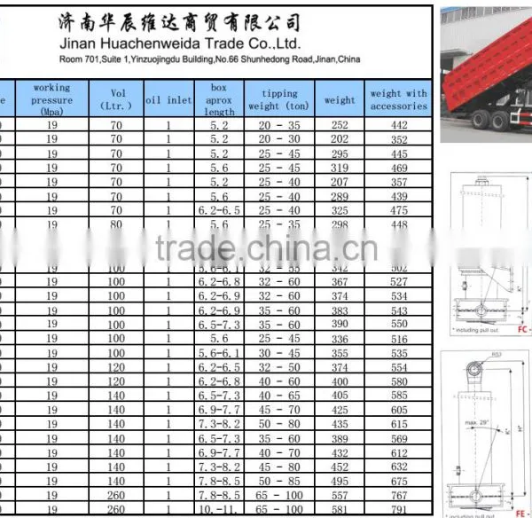 Hot Sale Gold Quality Hydraulic Cylinder for Dump Truck Nonstandard photo-3
