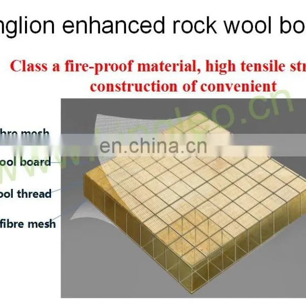 CChina Rockwool Sandwich Panel Machine Rockwool Production Line photo-5