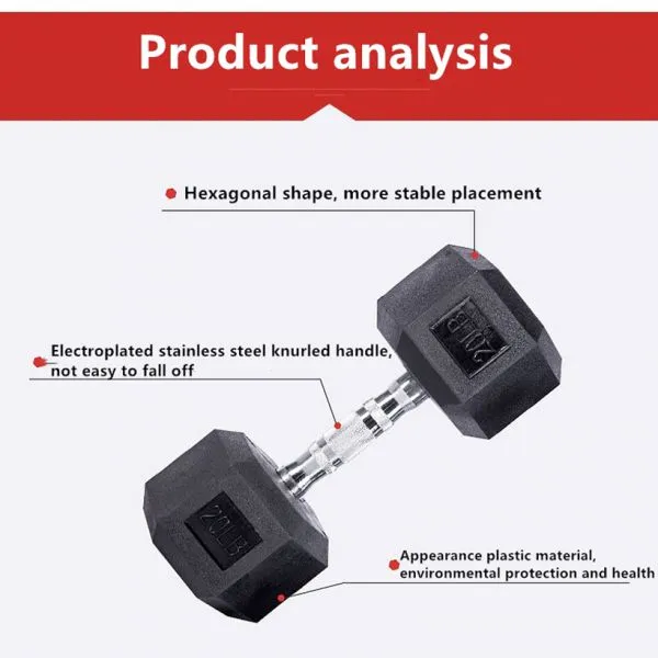Wholesale Black Hex / Hexagonal / Hexagon Deluxe Rubber Coated Gym Dumbbells Sets for Sale photo-3