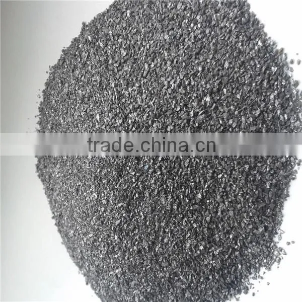 Si Ba Alloy Highly Efficient Inoculants Agent photo-3