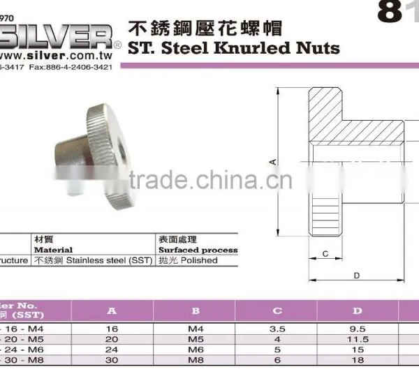 For Food and Packing Machines Parts Stainless Steel Knurled Nuts photo-2
