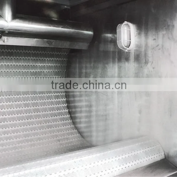 Chocolate Coating Machine photo-2