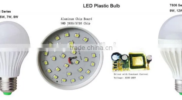 LED Lamp for Home 110V/220V E27 LED Bulb Competitive Prices photo-6