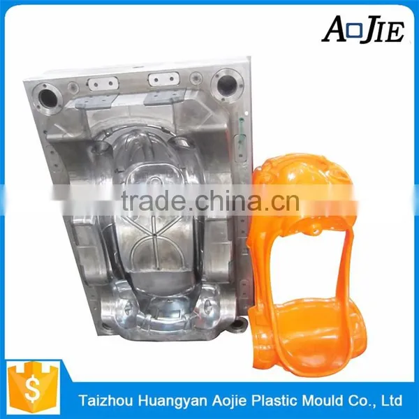 Oem/Odm Custom Abs Plastic Product Injection Mold Factory With High Quality photo-2