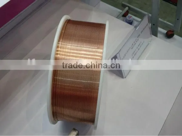 CO2 welding wire