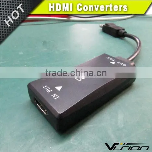 1080p Hdmi to Displayport Adapter photo-2