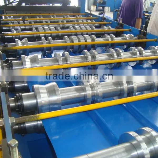 Forming Mill, Cold Forming Steel Mill, and Roll Forming Mill