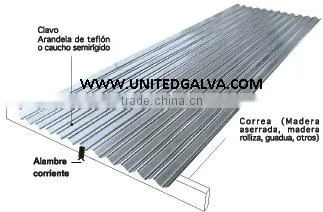 Tole Acier Ondulee Galvanisee 0.12mm, 0.14mm, 0.16mm, 0.20mm, 0.25mm