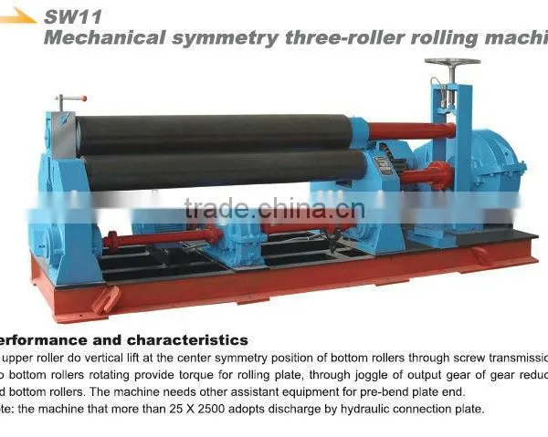 Sw11 Mechanical Symmetry Three-roller Rolling Machine, Automatic Rolling Machine photo-3