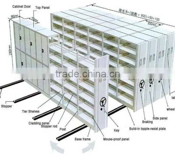 Central Locking System Mobile Filling Cabinet photo-6