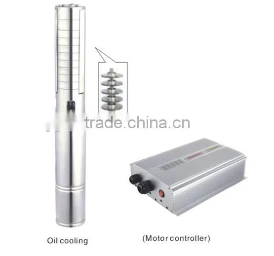 Solar Water Pump photo-2
