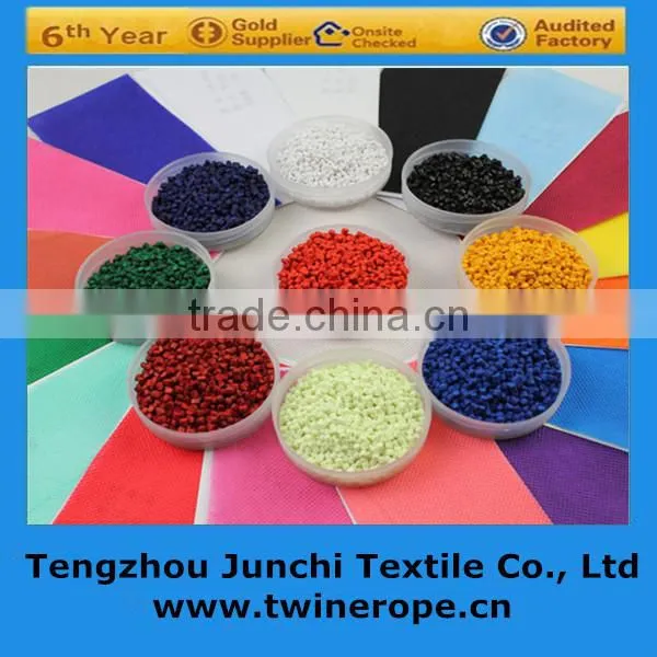 High Stability Colored PP Masterbatch photo-3