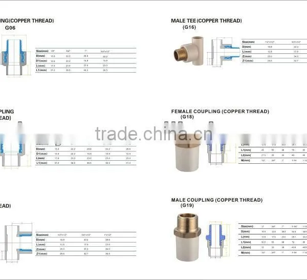 ASTM 2846 CPVC FITTINGS PIPES FOR HOT WATER SUPPLY photo-5