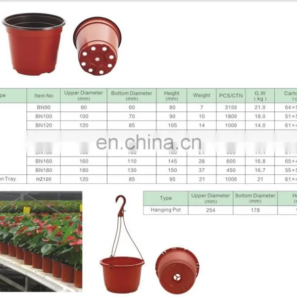 Cheap Plastic Double Colour Flower Pot photo-5