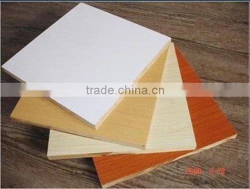 Melamine Plates