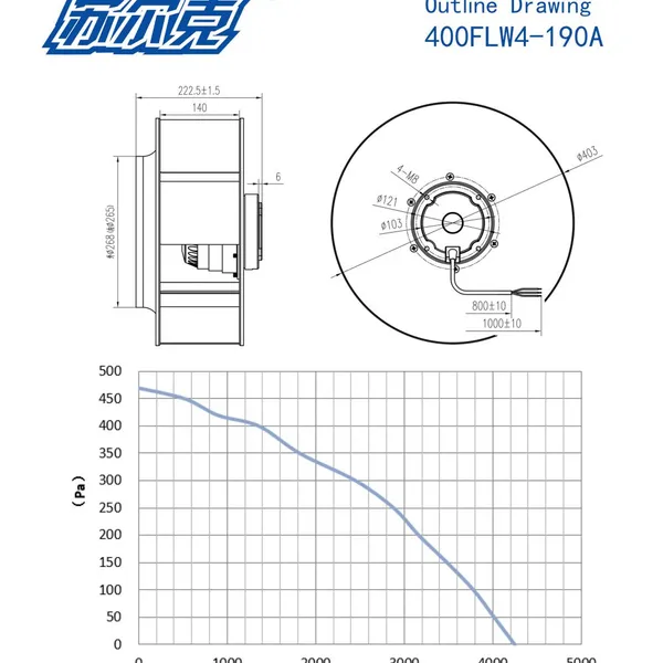400 mm Size Steel in Kenya Multi-Wing Backward Curve Centrifugal Fan Blower photo-3