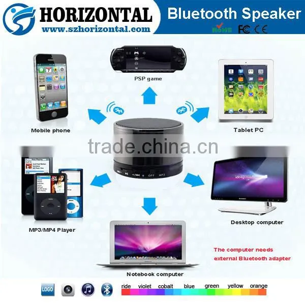 2015 Best Selling Bluetooth Speaker Portable Wireless Bluetooth Mini Speaker photo-6