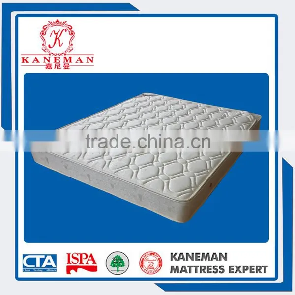 Hotel Bonnell Spring & Foam Mattress photo-2
