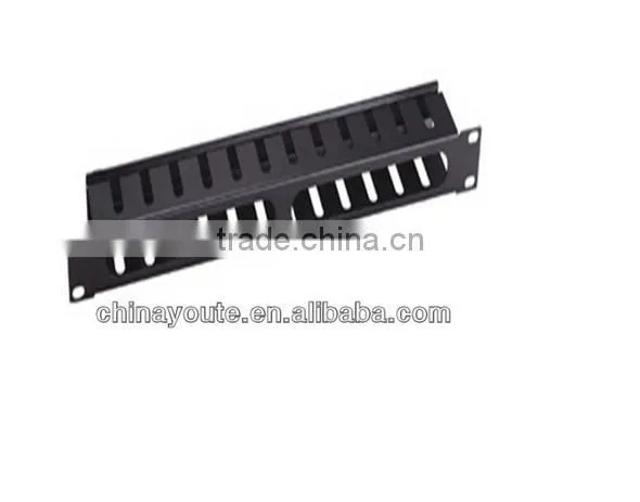Faceplated network Patch panel connector