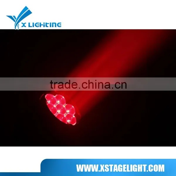 Best Price 7*12w Zoom Moving Head Light RGBW 4IN1led Moving Head Light photo-4