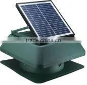 Solar Attic Fan