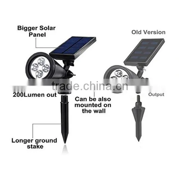 Best Selling Premium Solar Camping Light Garden Lighting Solar Street Light Quality Choice photo-2