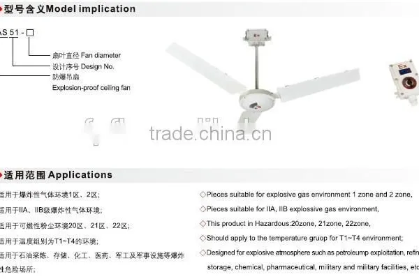 BAS51 China Supplier Aluminum Alloy Explosion Proof Adjustable Ceiling Fan photo-2