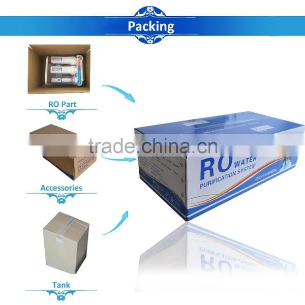 Aqua Mineral Alkaline Water Machine Reverse Osmosis Water Purifier System for Home photo-3