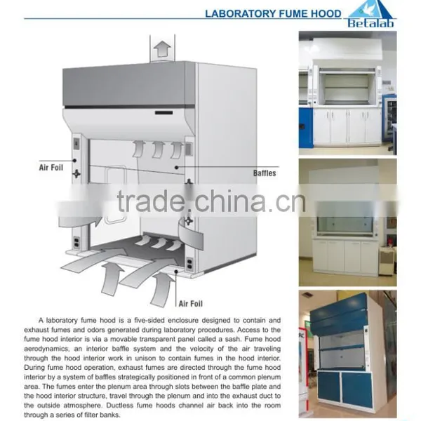 High Quality Laboratory Furniture Laboratory Walk In Fume Hoods photo-3
