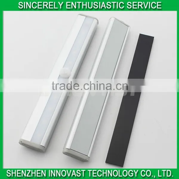 Newest Smart Automatic Infrared Induction LED Light With Factory Price photo-6